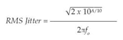 Rms Jitter Equation 300x100 Rms Jitter Equation 300x100