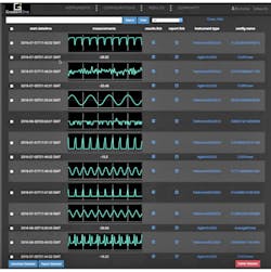 Electronicdesign Com Sites Electronicdesign com Files Uploads 2015 02 0816 Cte Gradient1 F2 Electronicdesign Com Sites Electronicdesign com Files Uploads 2015 02 0816 Cte Gradient1 F2