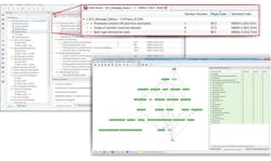 Electronicdesign Com Sites Electronicdesign com Files Uploads 2015 02 0816 Ldra Ee F1 Big Electronicdesign Com Sites Electronicdesign com Files Uploads 2015 02 0816 Ldra Ee F1 Big