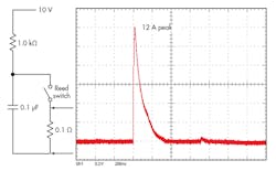 Electronicdesign Com Sites Electronicdesign com Files Uploads 2015 12 0916 Cte Pickering F1 Electronicdesign Com Sites Electronicdesign com Files Uploads 2015 12 0916 Cte Pickering F1