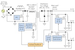 Electronicdesign Com Sites Electronicdesign com Files Uploads 2015 12 0916 Ti Ga N Benefits F3 Big Electronicdesign Com Sites Electronicdesign com Files Uploads 2015 12 0916 Ti Ga N Benefits F3 Big