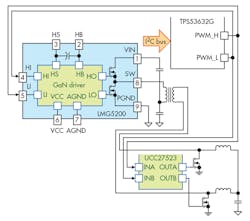 Electronicdesign Com Sites Electronicdesign com Files Uploads 2015 12 0916 Ti Ga N Benefits F5 Electronicdesign Com Sites Electronicdesign com Files Uploads 2015 12 0916 Ti Ga N Benefits F5