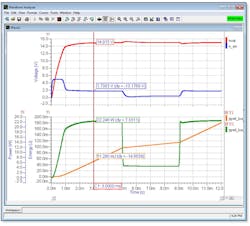 Electronicdesign Com Sites Electronicdesign com Files Uploads 2015 12 Fig 1 Analog Simulation Electronicdesign Com Sites Electronicdesign com Files Uploads 2015 12 Fig 1 Analog Simulation