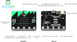 Electronicdesign Com Sites Electronicdesign com Files Uploads 2016 09 12 Si Labs Thunderboard Fig 2 Micro Bit Fig 2