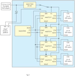 Electronicdesign Com Sites Electronicdesign com Files Uploads 2016 09 15 Fig3 Electronicdesign Com Sites Electronicdesign com Files Uploads 2016 09 15 Fig3