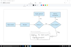 Electronicdesign Com Sites Electronicdesign com Files Uploads 2016 09 My Script Fig 2 W10 Store Screenshot3 Electronicdesign Com Sites Electronicdesign com Files Uploads 2016 09 My Script Fig 2 W10 Store Screenshot3