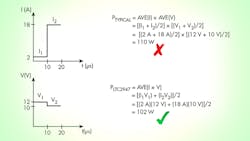 Powerelectronics 4162 0916petltc2947promo Powerelectronics 4162 0916petltc2947promo