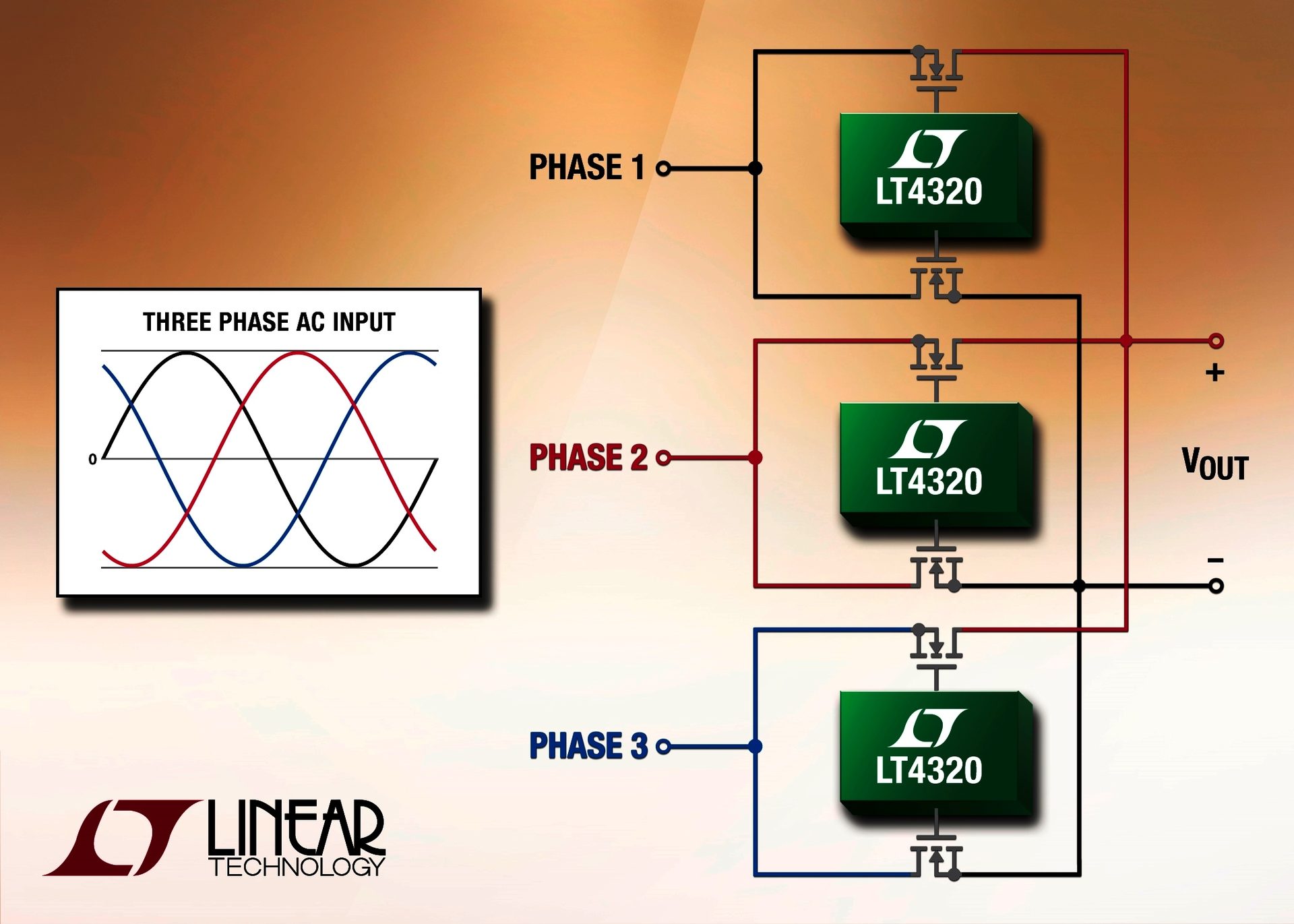 Powerelectronics 4170 056035 Linear Technology