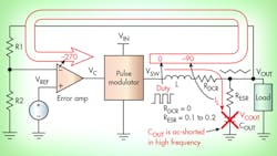 Powerelectronics 4227 0516petnogawapromo Powerelectronics 4227 0516petnogawapromo