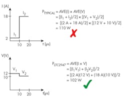 Powerelectronics Com Sites Powerelectronics com Files Uploads 2015 06 0916 Pet Ltc2947 F2 Powerelectronics Com Sites Powerelectronics com Files Uploads 2015 06 0916 Pet Ltc2947 F2