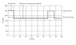 Powerelectronics Com Sites Powerelectronics com Files Uploads 2015 06 Bocock 2 Format Powerelectronics Com Sites Powerelectronics com Files Uploads 2015 06 Bocock 2 Format