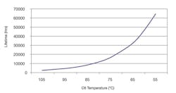 Powerelectronics Com Sites Powerelectronics com Files Uploads 2015 06 Bocock 4 Format Powerelectronics Com Sites Powerelectronics com Files Uploads 2015 06 Bocock 4 Format