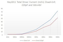 Powerelectronics Com Sites Powerelectronics com Files Uploads 2015 06 Duigan 6 Format Powerelectronics Com Sites Powerelectronics com Files Uploads 2015 06 Duigan 6 Format