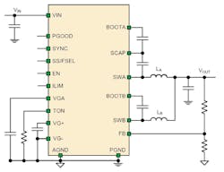 Powerelectronics Com Sites Powerelectronics com Files Uploads 2015 06 Tps54 A20 2 Powerelectronics Com Sites Powerelectronics com Files Uploads 2015 06 Tps54 A20 2