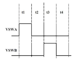 Powerelectronics Com Sites Powerelectronics com Files Uploads 2015 06 Tps54 A20 8 Powerelectronics Com Sites Powerelectronics com Files Uploads 2015 06 Tps54 A20 8