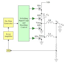 Powerelectronics Com Sites Powerelectronics com Files Uploads 2015 06 Tps54 A20 9 Powerelectronics Com Sites Powerelectronics com Files Uploads 2015 06 Tps54 A20 9