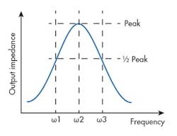 Powerelectronics Com Sites Powerelectronics com Files Uploads 2016 09 27 0916 Pet Nogawa3 Appendix Fig Powerelectronics Com Sites Powerelectronics com Files Uploads 2016 09 27 0916 Pet Nogawa3 Appendix Fig