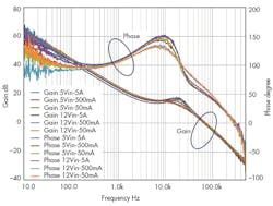 Powerelectronics Com Sites Powerelectronics com Files Uploads 2016 09 27 0916 Pet Nogawa3 F1 Powerelectronics Com Sites Powerelectronics com Files Uploads 2016 09 27 0916 Pet Nogawa3 F1