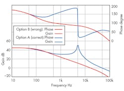 Powerelectronics Com Sites Powerelectronics com Files Uploads 2016 09 27 0916 Pet Nogawa3 F11 Powerelectronics Com Sites Powerelectronics com Files Uploads 2016 09 27 0916 Pet Nogawa3 F11