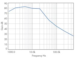 Powerelectronics Com Sites Powerelectronics com Files Uploads 2016 09 27 0916 Pet Nogawa3 F12 Powerelectronics Com Sites Powerelectronics com Files Uploads 2016 09 27 0916 Pet Nogawa3 F12