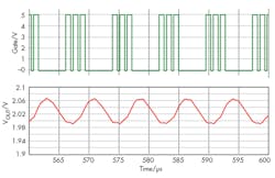 Powerelectronics Com Sites Powerelectronics com Files Uploads 2016 09 27 0916 Pet Nogawa3 F13 Powerelectronics Com Sites Powerelectronics com Files Uploads 2016 09 27 0916 Pet Nogawa3 F13