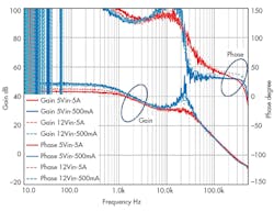 Powerelectronics Com Sites Powerelectronics com Files Uploads 2016 09 27 0916 Pet Nogawa3 F14 Powerelectronics Com Sites Powerelectronics com Files Uploads 2016 09 27 0916 Pet Nogawa3 F14