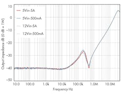 Powerelectronics Com Sites Powerelectronics com Files Uploads 2016 09 27 0916 Pet Nogawa3 F15 Powerelectronics Com Sites Powerelectronics com Files Uploads 2016 09 27 0916 Pet Nogawa3 F15