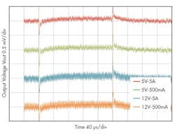 Powerelectronics Com Sites Powerelectronics com Files Uploads 2016 09 27 0916 Pet Nogawa3 F16 Powerelectronics Com Sites Powerelectronics com Files Uploads 2016 09 27 0916 Pet Nogawa3 F16