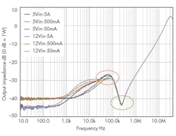 Powerelectronics Com Sites Powerelectronics com Files Uploads 2016 09 27 0916 Pet Nogawa3 F2 Powerelectronics Com Sites Powerelectronics com Files Uploads 2016 09 27 0916 Pet Nogawa3 F2