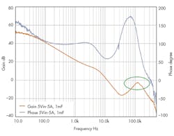 Powerelectronics Com Sites Powerelectronics com Files Uploads 2016 09 27 0916 Pet Nogawa3 F4 Powerelectronics Com Sites Powerelectronics com Files Uploads 2016 09 27 0916 Pet Nogawa3 F4