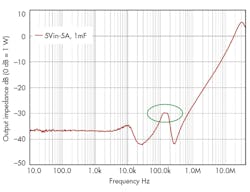 Powerelectronics Com Sites Powerelectronics com Files Uploads 2016 09 27 0916 Pet Nogawa3 F5 Powerelectronics Com Sites Powerelectronics com Files Uploads 2016 09 27 0916 Pet Nogawa3 F5