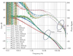 Powerelectronics Com Sites Powerelectronics com Files Uploads 2016 09 27 0916 Pet Nogawa3 F7 Powerelectronics Com Sites Powerelectronics com Files Uploads 2016 09 27 0916 Pet Nogawa3 F7