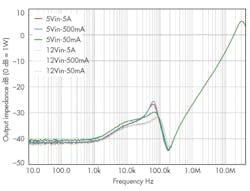 Powerelectronics Com Sites Powerelectronics com Files Uploads 2016 09 27 0916 Pet Nogawa3 F8 Powerelectronics Com Sites Powerelectronics com Files Uploads 2016 09 27 0916 Pet Nogawa3 F8
