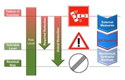 1611 Emc Fig1 1611 Emc Fig1