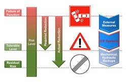 1611 Emc Fig1 1611 Emc Fig1