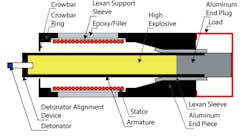 1611 Emp Fig1 1611 Emp Fig1