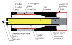 1611 Emp Fig1 1611 Emp Fig1