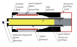 1611 Emp Fig1 1611 Emp Fig1