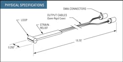 1611 Emp Fig2 Physical Spec 1611 Emp Fig2 Physical Spec