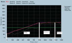 1611 Laser Fig4 Emily 1611 Laser Fig4 Emily