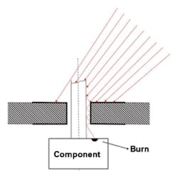 1611 Laser Fig7 1611 Laser Fig7
