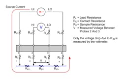 1611 Materials Fig2 1611 Materials Fig2