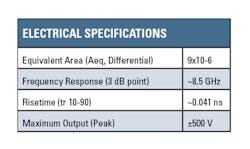 1611 Emp Fig2 Electrical Spec 1611 Emp Fig2 Electrical Spec