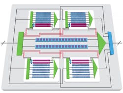 Mentor Hier Test Fig 1 1024x768 Mentor Hier Test Fig 1 1024x768