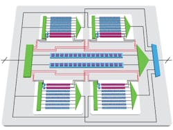 Mentor Hier Test Fig 1 Mentor Hier Test Fig 1