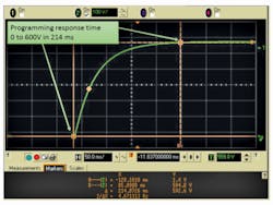 Electronicdesign Com Sites Electronicdesign com Files Uploads 2015 12 1016 Keysight Zollo F2 Electronicdesign Com Sites Electronicdesign com Files Uploads 2015 12 1016 Keysight Zollo F2