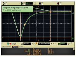 Electronicdesign Com Sites Electronicdesign com Files Uploads 2015 12 1016 Keysight Zollo F2 Electronicdesign Com Sites Electronicdesign com Files Uploads 2015 12 1016 Keysight Zollo F2
