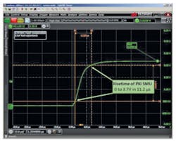 Electronicdesign Com Sites Electronicdesign com Files Uploads 2015 12 1016 Keysight Zollo F3 Electronicdesign Com Sites Electronicdesign com Files Uploads 2015 12 1016 Keysight Zollo F3