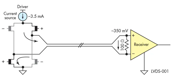 Clock Generators Bring Stability to Timing-Circuit Designs | Electronic ...