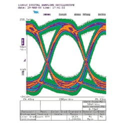 Electronicdesign Com Sites Electronicdesign com Files Uploads 2015 12 1016 Ti Clock Generators F4 Electronicdesign Com Sites Electronicdesign com Files Uploads 2015 12 1016 Ti Clock Generators F4